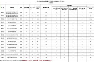 一打你就来劲！瓦兰近12次战快船场均17.8分11板 三分命中率71%