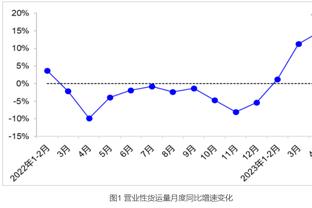 什么水平？马凡舒这身水手装